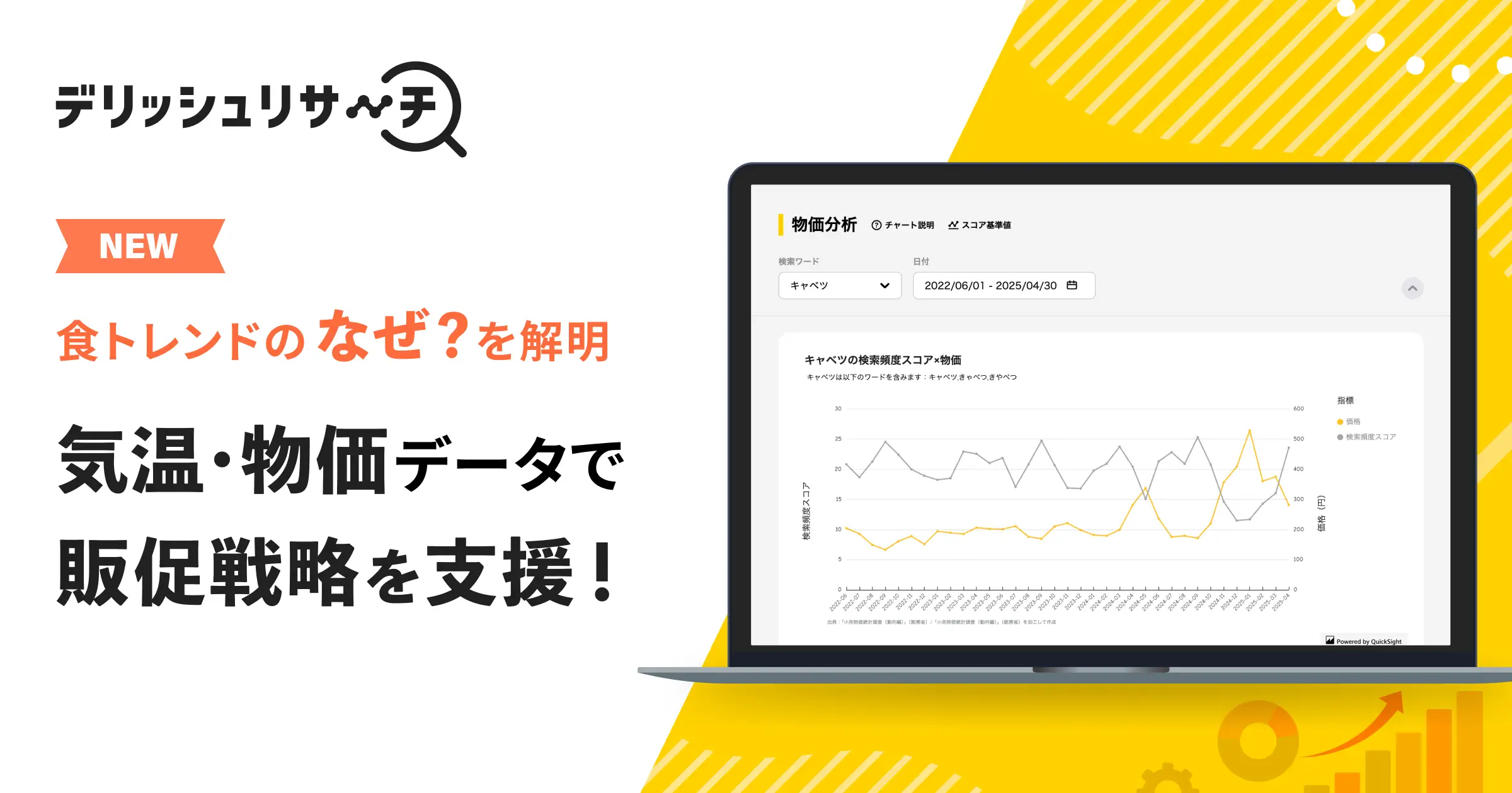 食トレンド分析ツール「デリッシュリサーチ」、 気温・物価データの連携で販促戦略を支援する新機能を搭載！